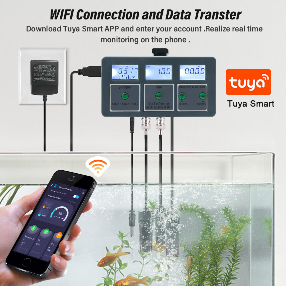 WiFi Tuya Smart PH mètre enreg - Marine Aquarium Water Analyzer avis et prix