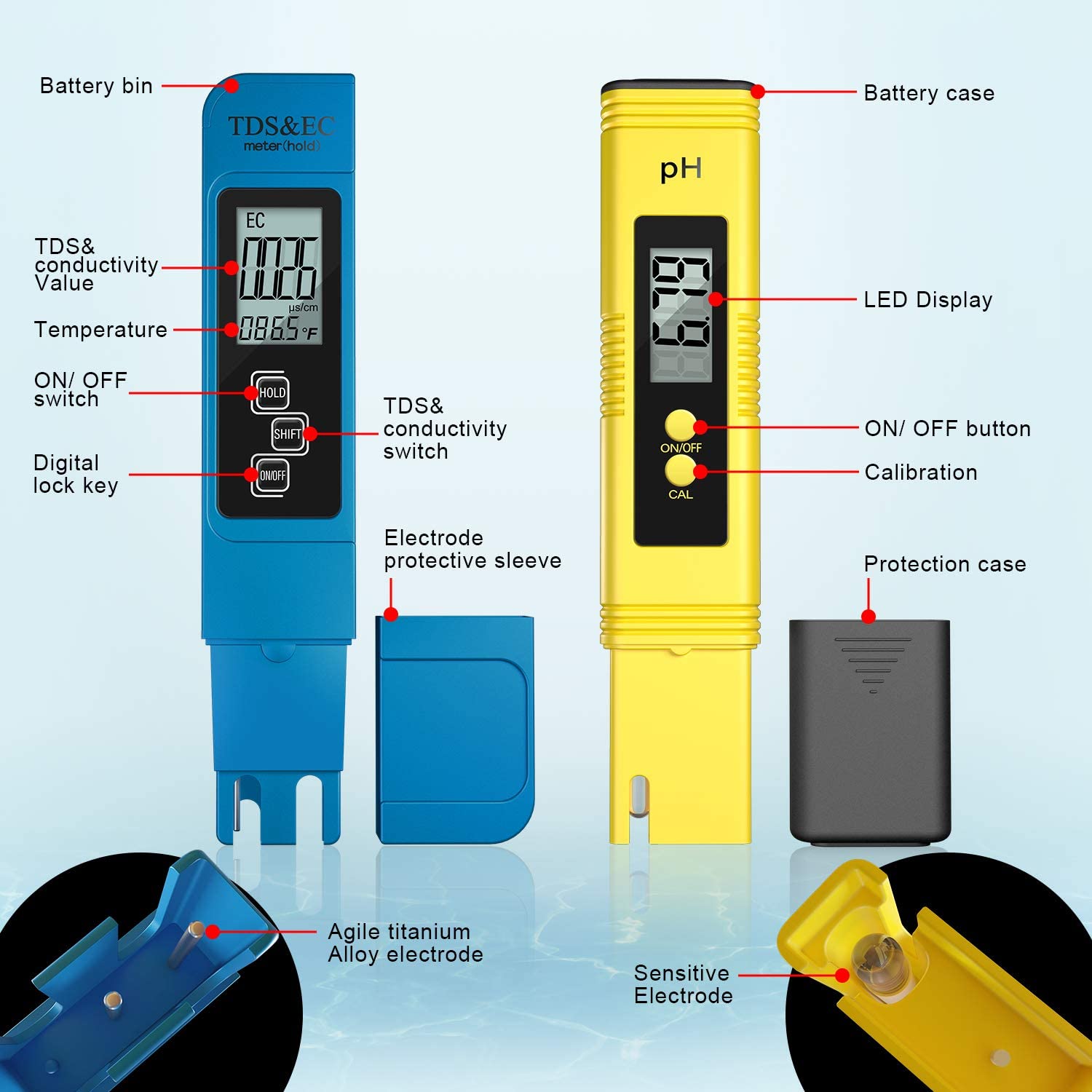 Testeur numérique de PH /TDS/E - Marine Aquarium Water Analyzer avis et prix