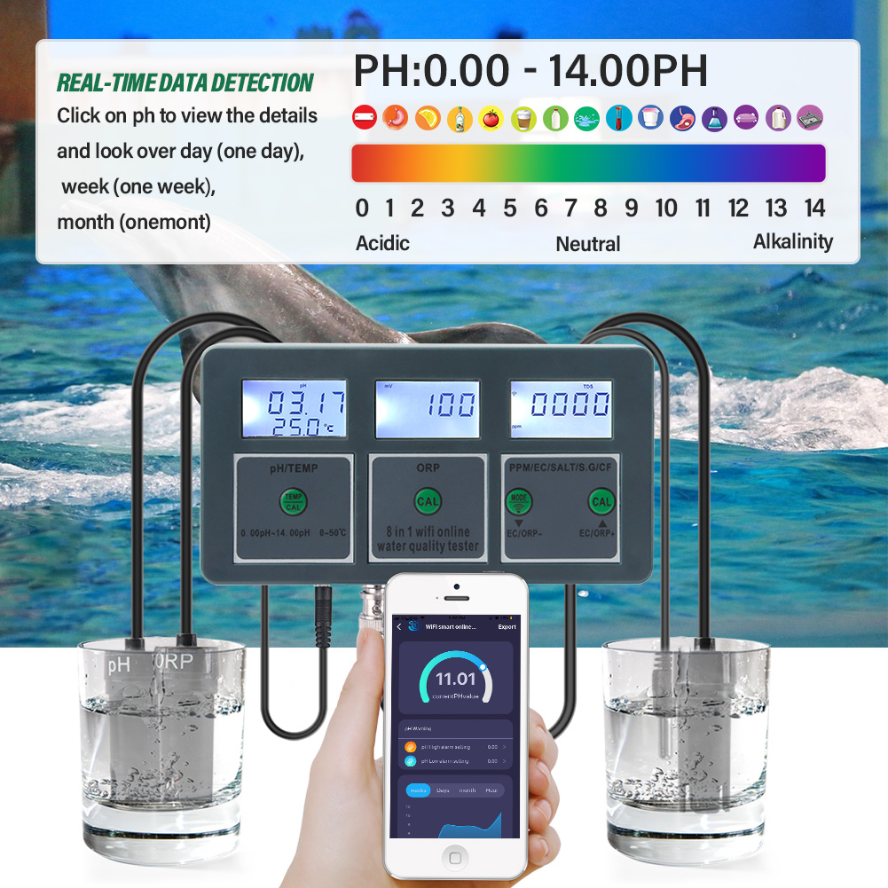YAGO Testeur de qualité de l'e - Marine Aquarium Water Analyzer avis et prix