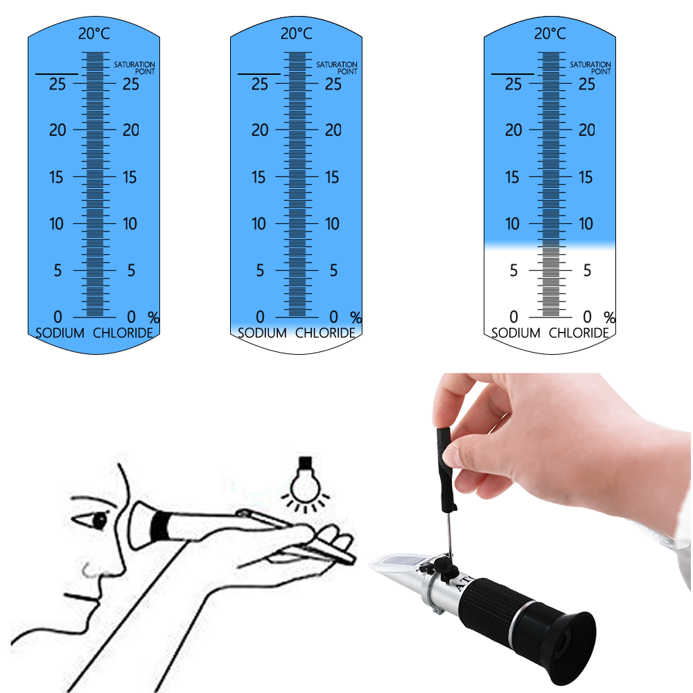 Réfractomètre ATC, compteur de - Marine Aquarium Water Analyzer avis et prix