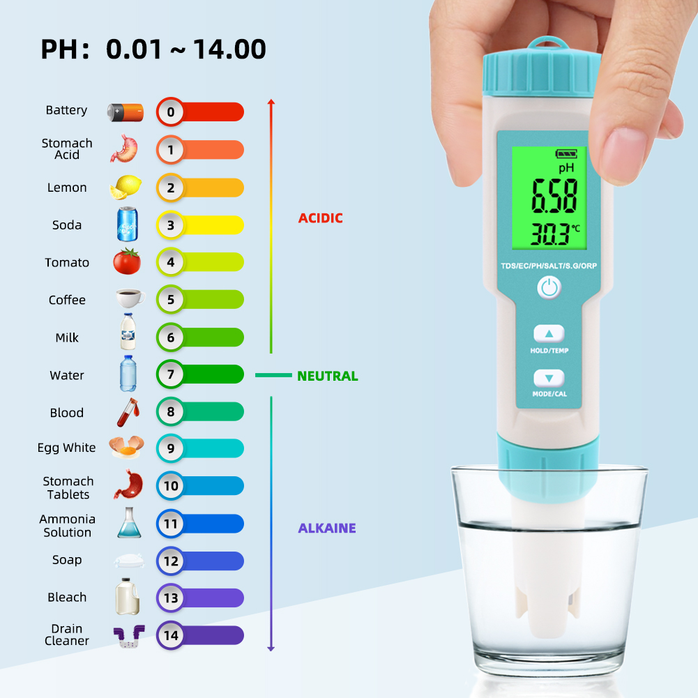 Nouveau 7 en 1 PH/TDS/EC/ORP/S - Marine Aquarium Water Analyzer avis et prix