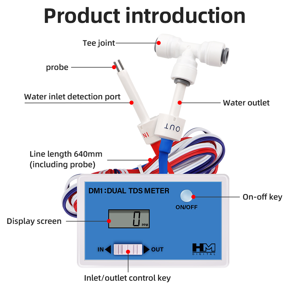 Testeur de qualité de l'eau nu - Marine Aquarium Water Analyzer avis et prix